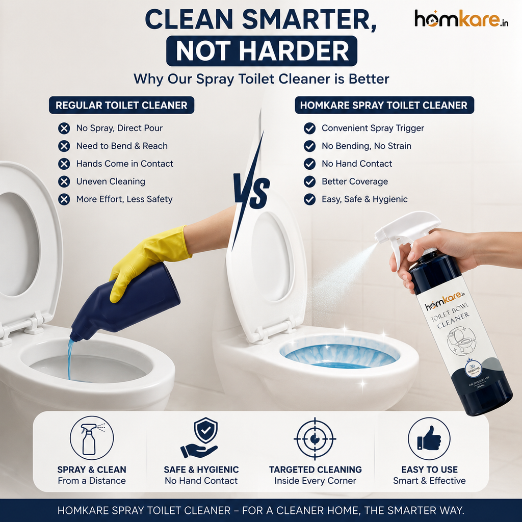 Toilet Cleaner - 500ML