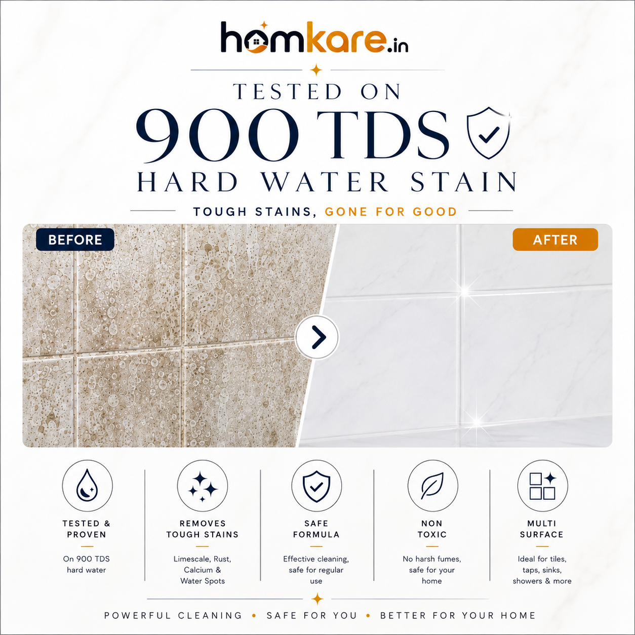 Kitchen Cleaner for Oil & Grease Stain || 500 ML
